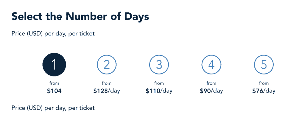 Disneyland Ticket Prices per day