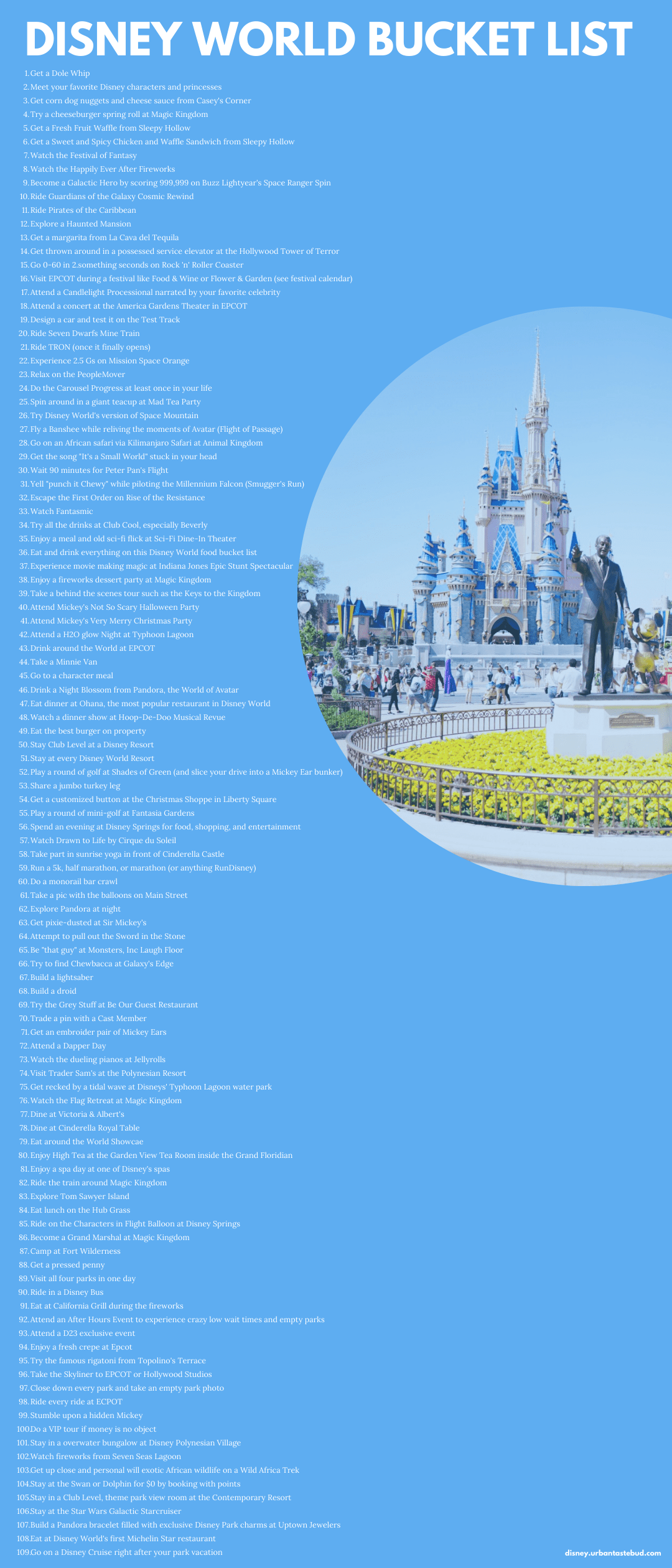 Disney World Bucket List