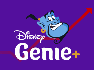 How much does Genie Plus Cost